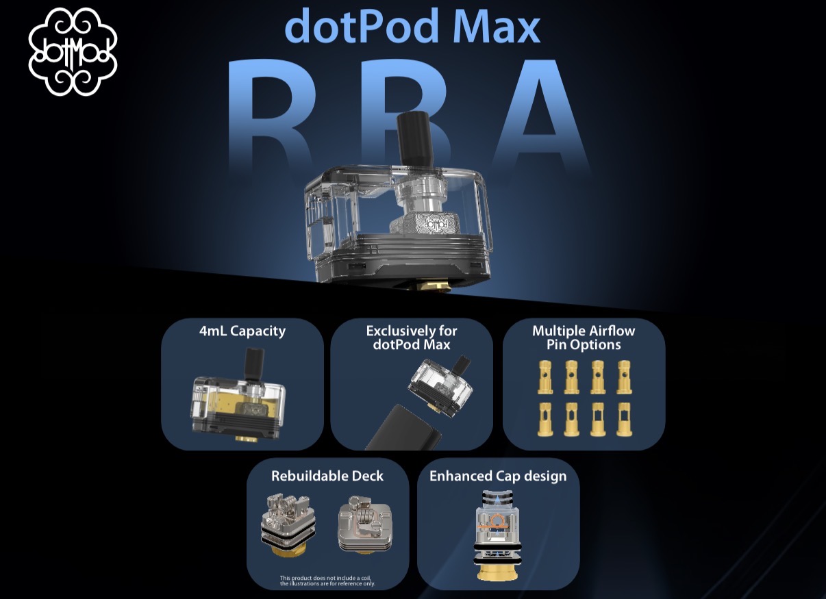 dotPOD MAX RBA